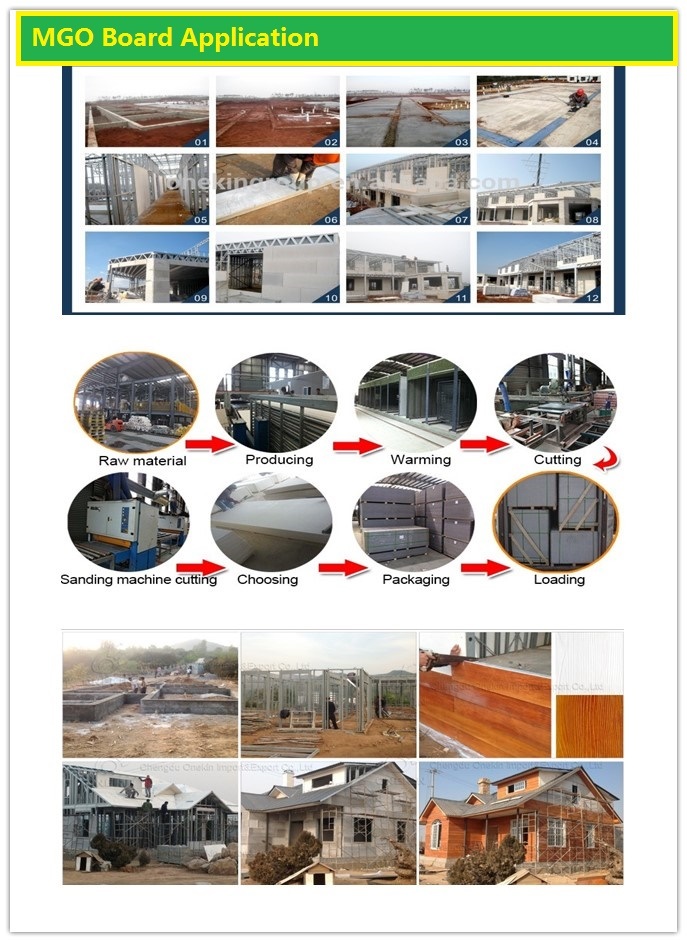 Fully Automatic Sandwich Wall Panel Machine