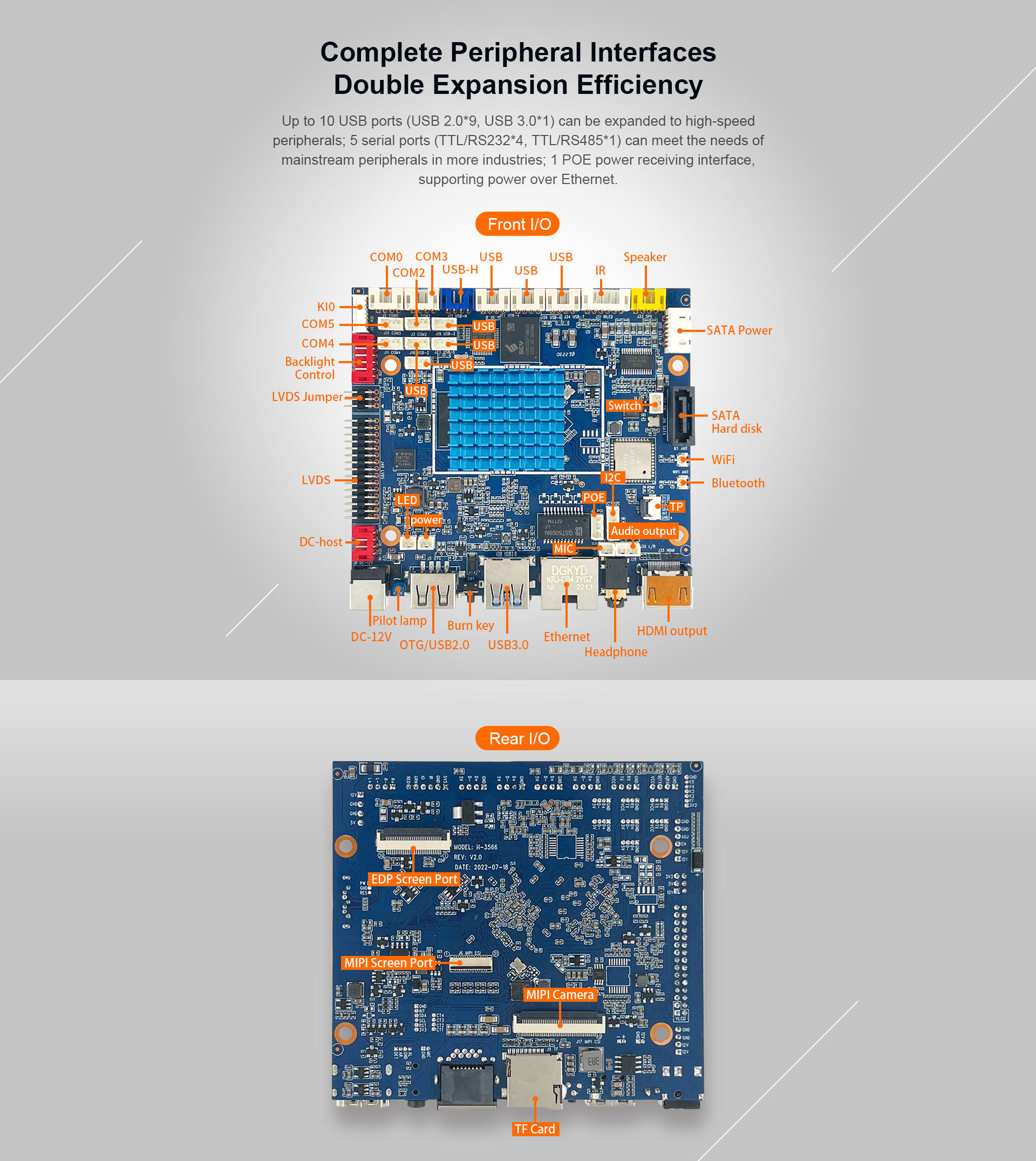 H-3566 Smart HMI Mainboard RK3566,quad-core Cortex-A55,Clock up to 1.8GHz Standard 8GB EMMC