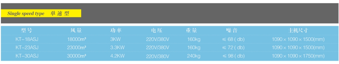 DHF KT-18ASJ/KT-23ASJ/KT-30AS Refrigeration Evaporative Air Cooler / air conditioner