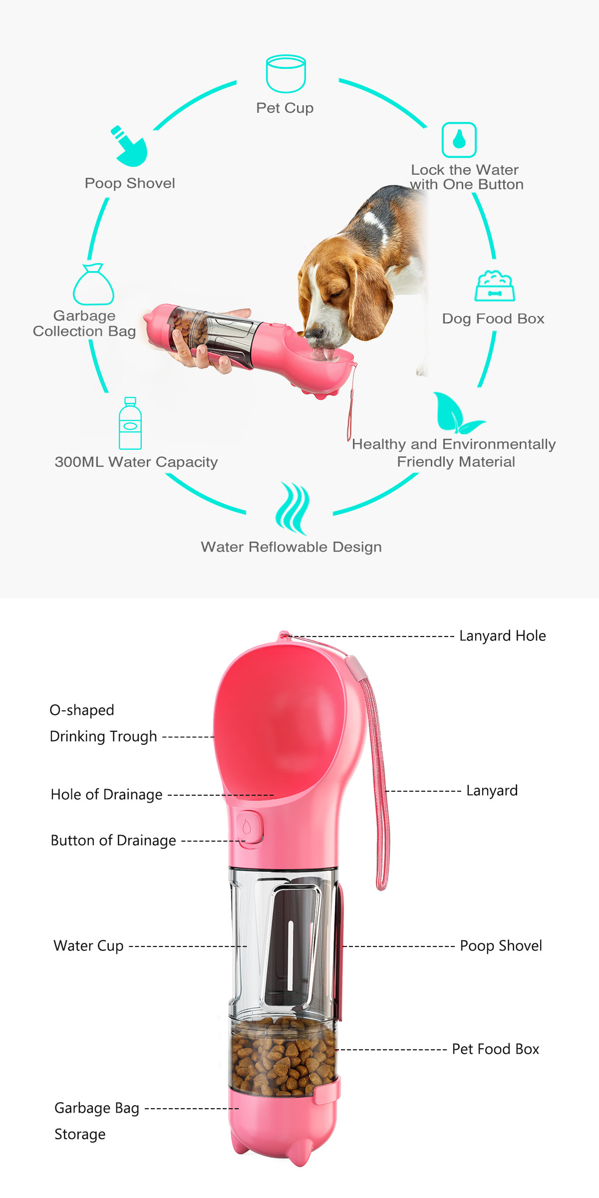 ABS 4 In 1 Pet Feeders Dog Bottle 300/500ml With Food Storage And Poop Bag