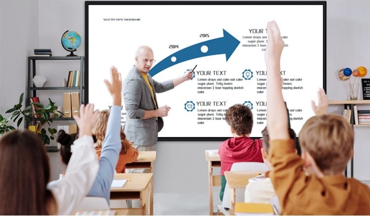 Portable IPS Capacitive Touchscreen LCD 4K PCAP Smart Board Flat Panel