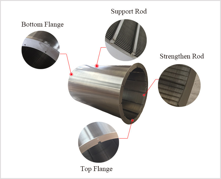 No Clogging Less Pressure Drop Wedge Wire Screen Pipe 0.02mm Slot