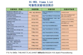 Shenzhen Hunt Electronics Co., Ltd