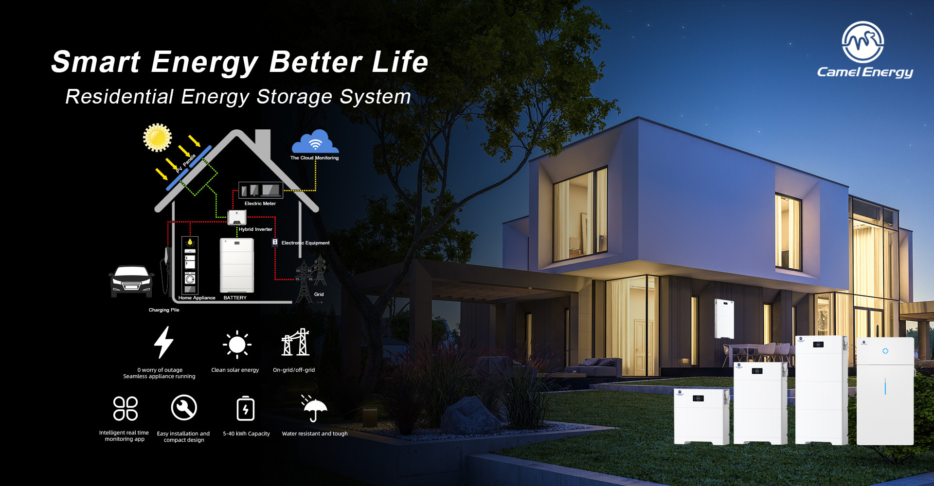 Camel Residential Energy Storage System 8.2KWH LiFePo4 Battery Pack For Household