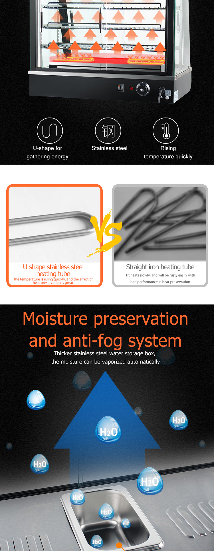 Electric Countertop Glass Food Warmer Display Showcase 3 Layers Table Top Power Source