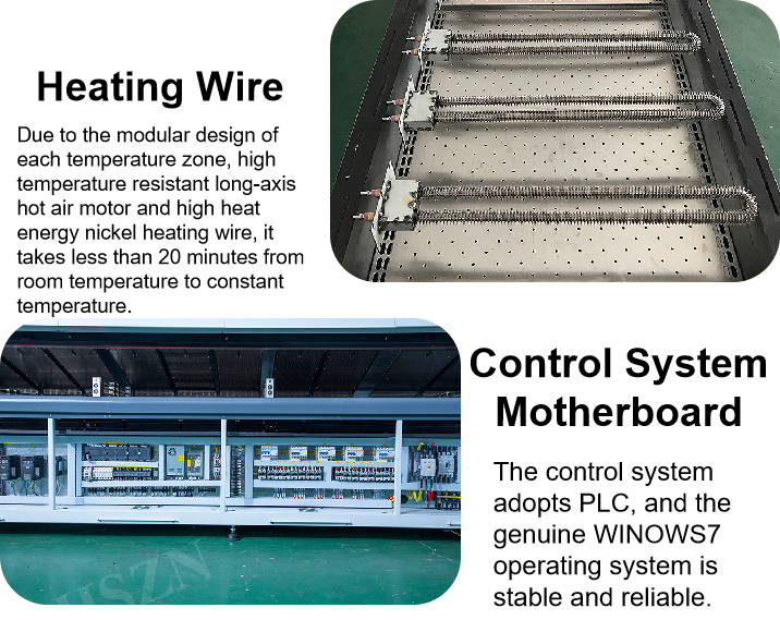 Hot Air Reflow Soldering System 4 Zone SMT PCB Assembly Production Line