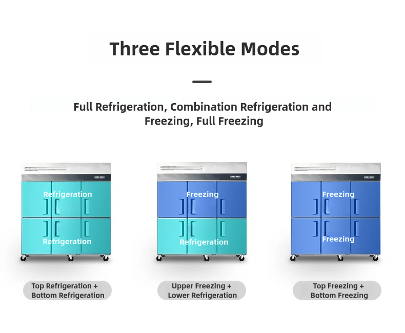 Commercial Fridge Freezer Refrigerator Stainless Steel Vertical Chiller with 4 Doors