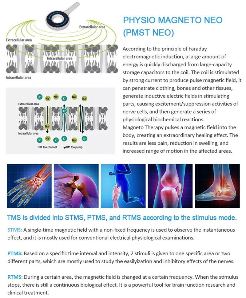 Emtt Transduction Magnetic Therapy Device Massage Joints Repair Physiotherapy Near Infrared