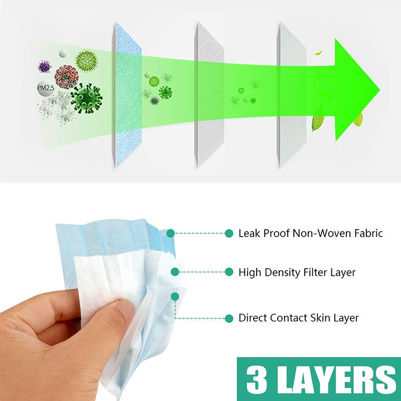 PFE99% Disposable Protective Face Mask for Medical / Surgical / Catering / Workers