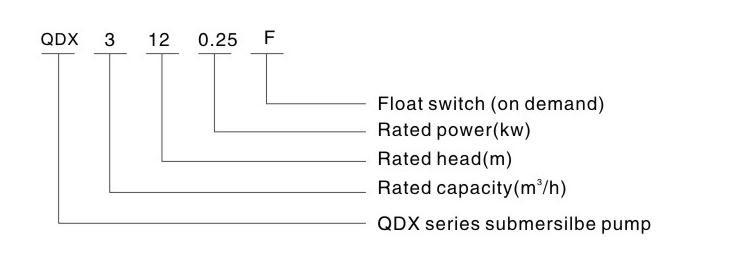 qdx Clarified Water Pump