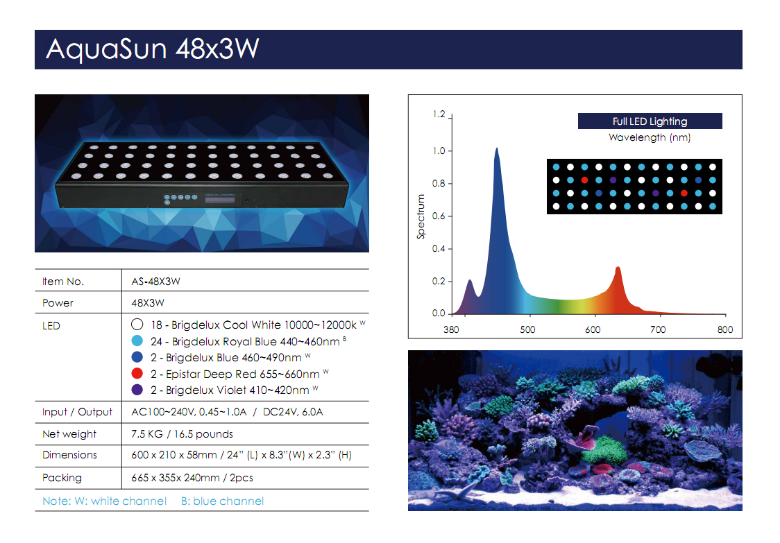 NEW designed 36X3W E.shine AquaSun led coral reef aquarium light, saltwater aquarium led