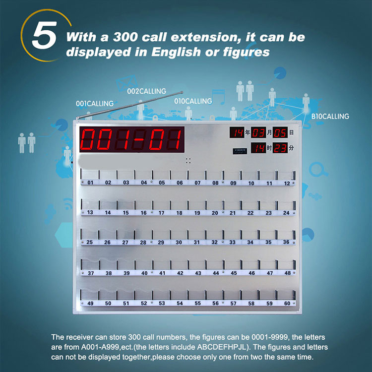 Ward nursing equipments 60 channels call number monitoring board with voice reporting function