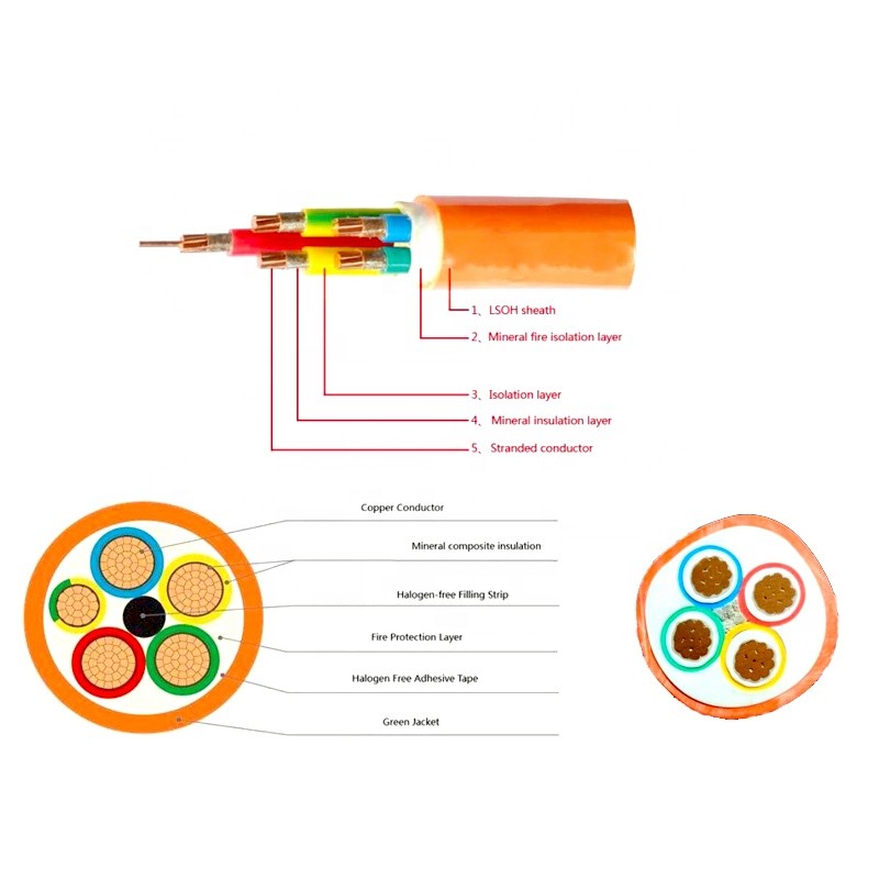Copper Conductor Mineral Insulated Power Cable JHY IEC60702 450/750V Construction