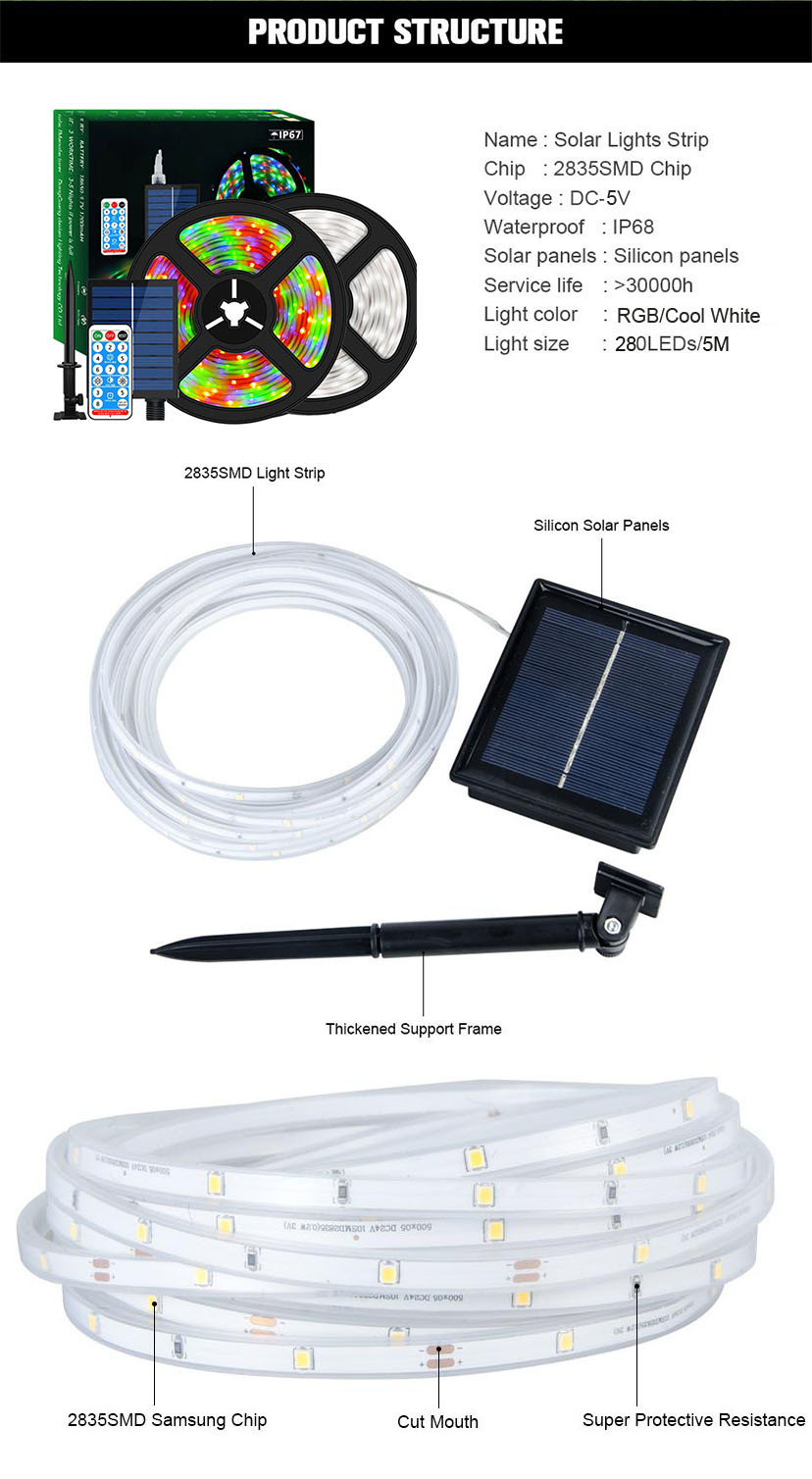 Multi Scene Practical Solar LED Strip Lights , Indoor Waterproof RGB LED Strip