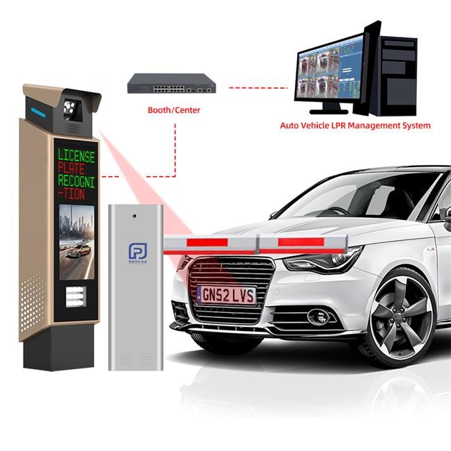 AI-Powered LPR Control Systems Military-Grade Accuracy For Commercial & Municipal Applications