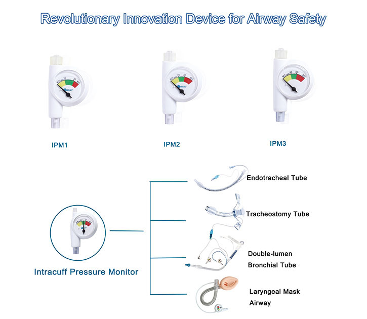 Class II Cuff Tracheostomy Pressure Manometer for LAM ODM