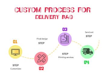 Dongguan Huanqiu Packaging technology Co., LTD