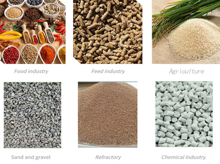 Soil Chemical Fertilizer Rectangular Gyratory Sifter With 1 - 3 Screen Decks 2 - 500 Mesh
