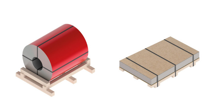 3004 1.6mm Thickness PVDF Aluminium Coil Coating For Curtain Wall