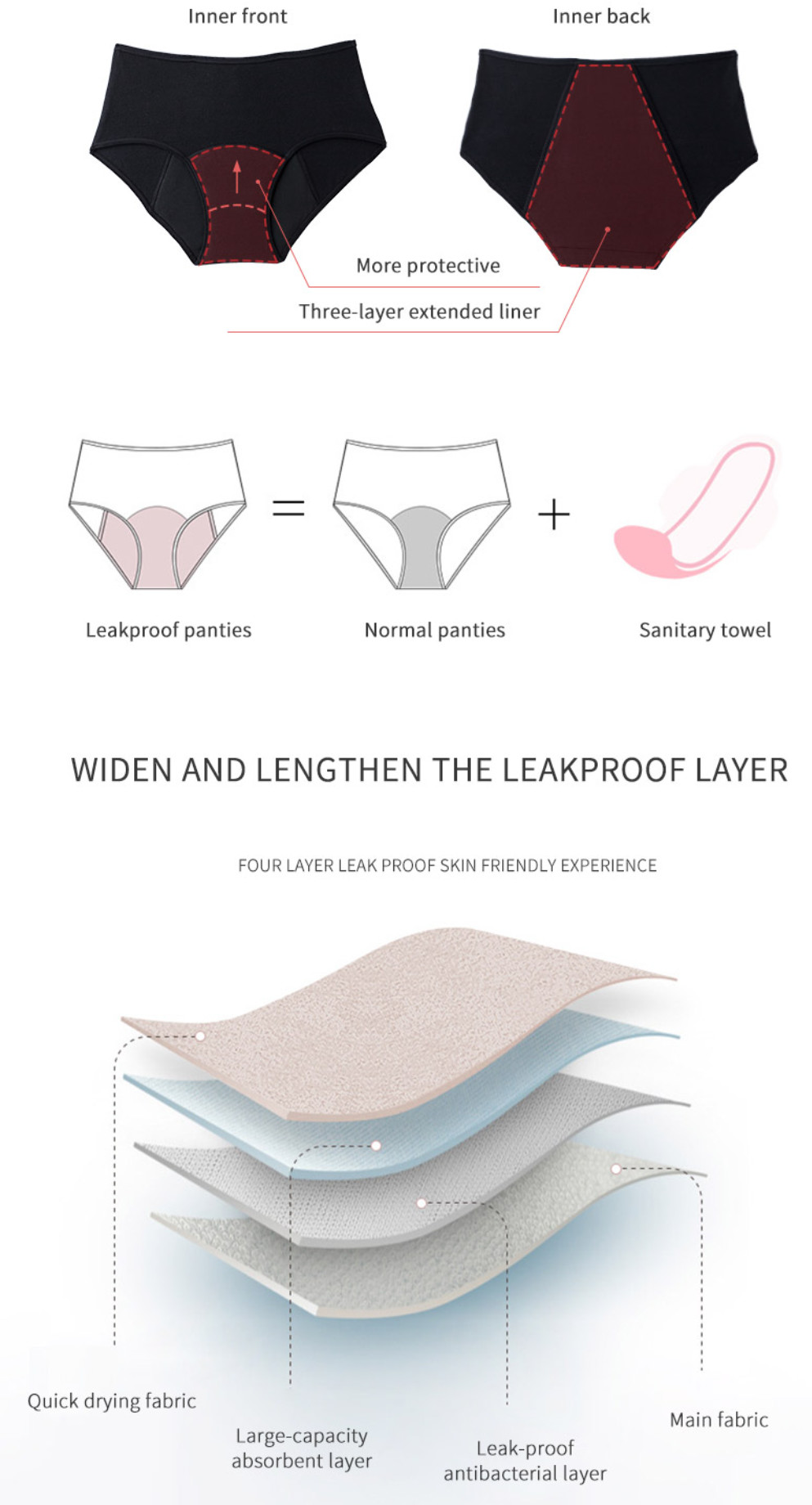 Organic Period Pantie Underwear 4 Layers High Waist Menstrual Panties Heavy Flow