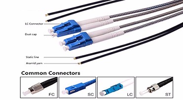 On Sales 40M DLC Multimode Outdoor Armour Optical fiber Protected Branch Patch Cable for 3G Base Station