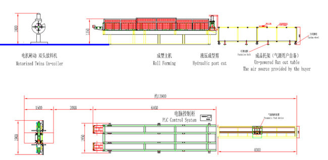 Professional Roof Panel Roll Forming Machine , Light Keel Roll Forming Machine