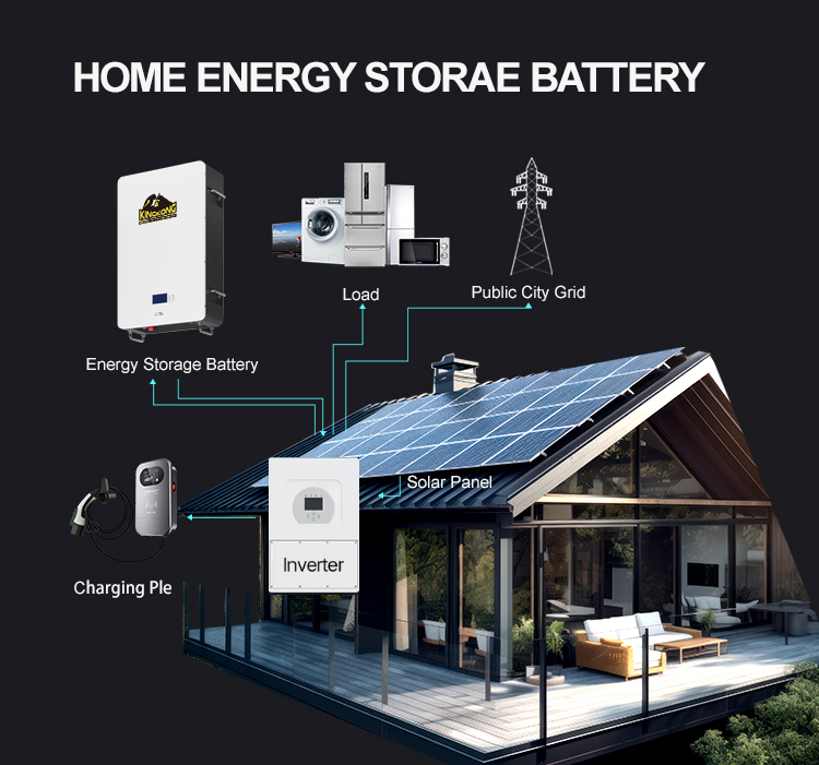 Hybrid Grid Powerwall Lifepo4 Home Battery 48V 200ah 10Kwh 51.2v 300ah Lithium Ion Batteries With WIFI