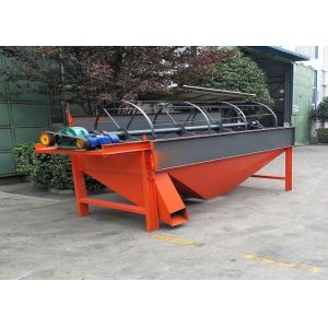 Buy cheap GS1.5×4.0 4KW 8t/H Fertilizer Screening Machine product