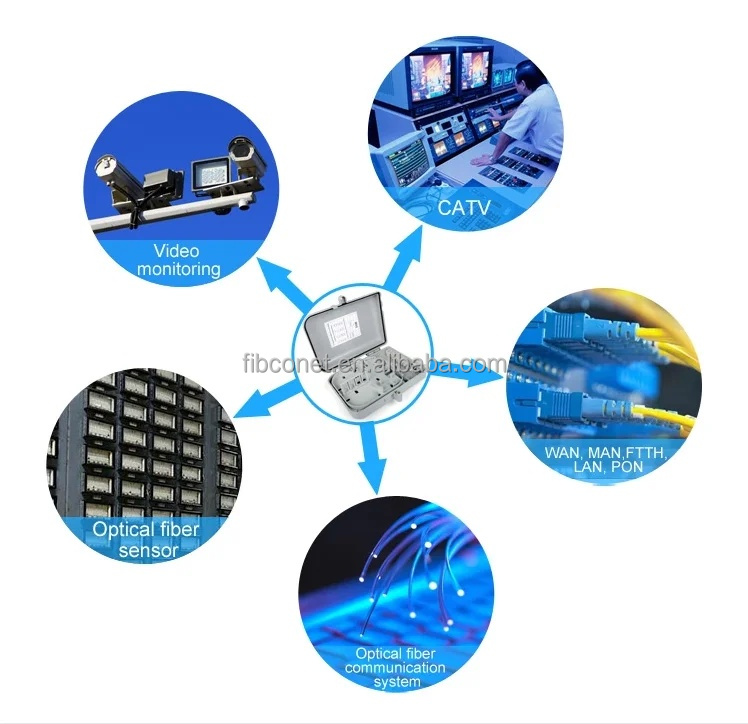 64 Core Fiber Optic Splitter Box Distribution Terminal Box for Wall or Pole Mounting