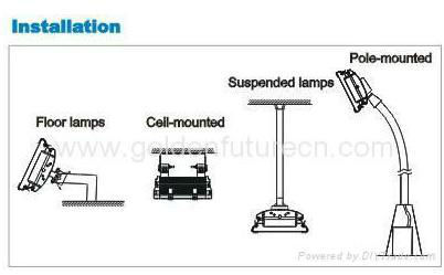 Waterproof Industry Gas Station Light 40 Watt 60degree Energy Saving