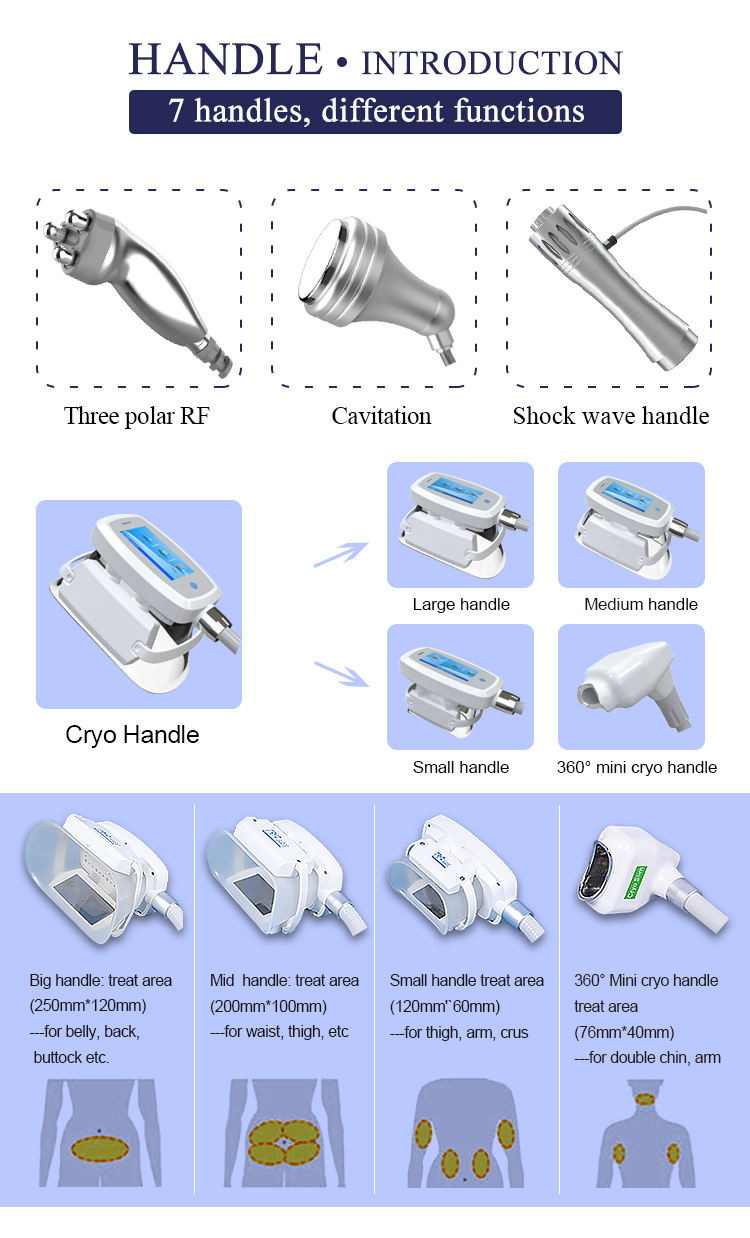 5MHZ RF 7 In 1 Cavitation Multifunction Cryolipolysis Machine Shock Wave
