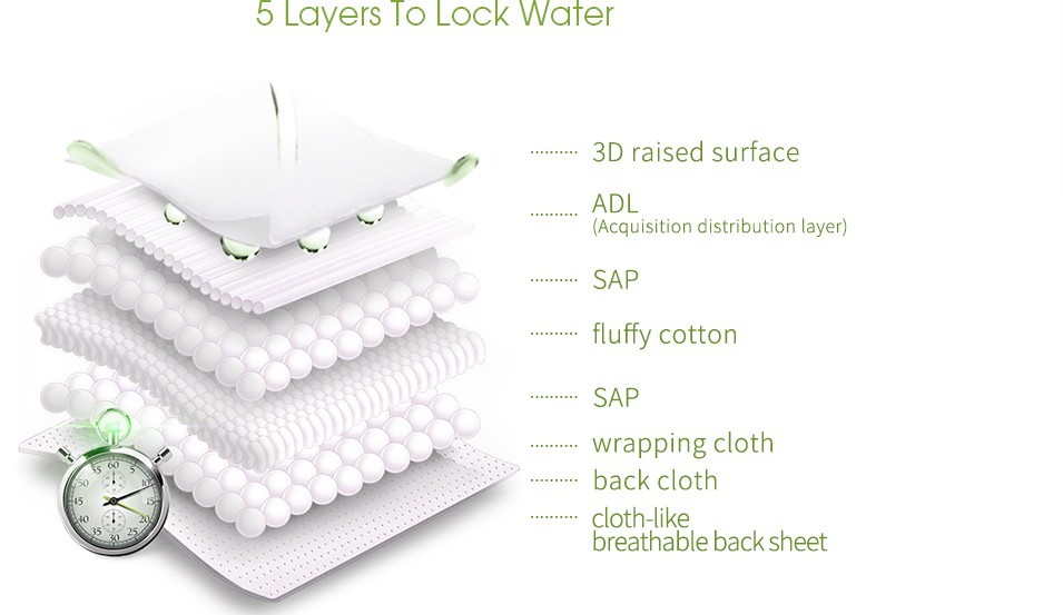 Blue ADL Chlorine Free Eco Friendly Disposable Diapers For Newborn Baby