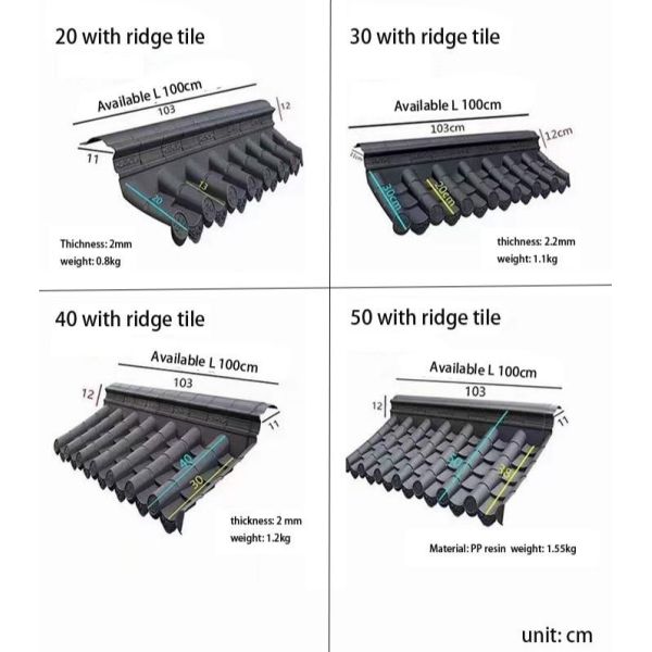 Wholesale Price Synthetic Corrugated Roof Tiles Fireproof PVC Roof Sheet Accessory and Ridge for Home House Wall Decoration