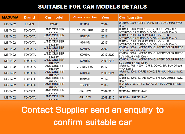 FJ CRUISER GSJ1 Lower Ball Joint 48068-60040 48068-60050 48068-60051 48069-60040 from MASUMA