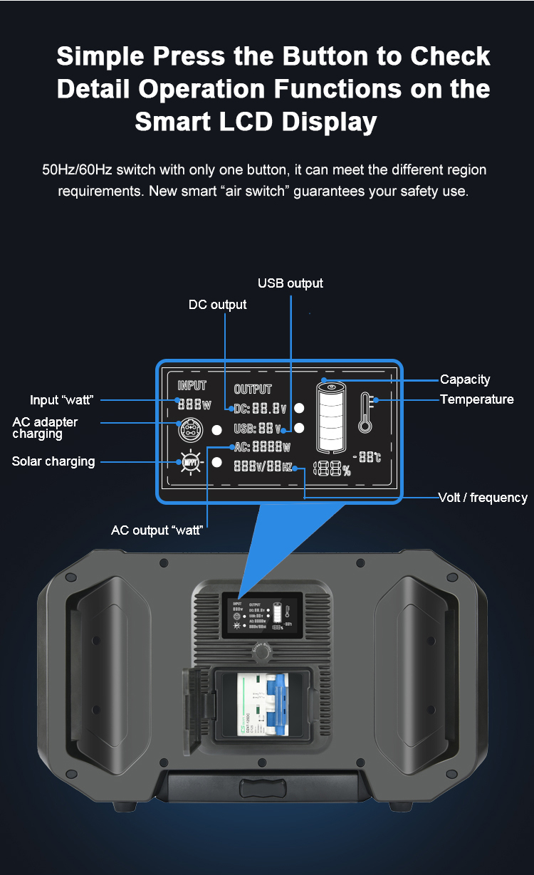 LiFePo4 Outdoor Portable Power Supply 18650 Lithium Camping Power Supply Portable