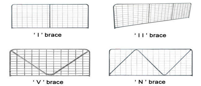 Anti Rust Galvanized 2400x1170mm Livestock Handling Equipment