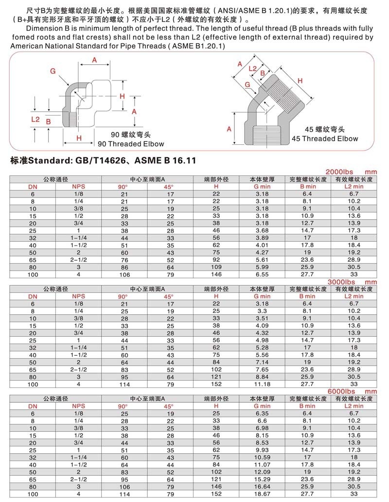 stainless steel 316 welded pipe fittings elbow
