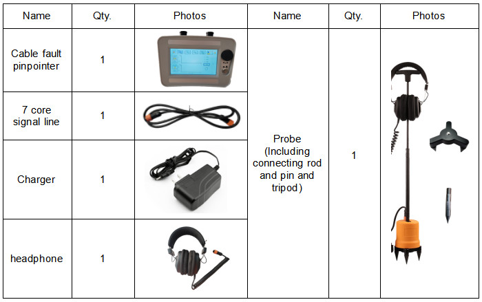 32kv Cable Fault Location System High Voltage Underground Cable Fault Locator