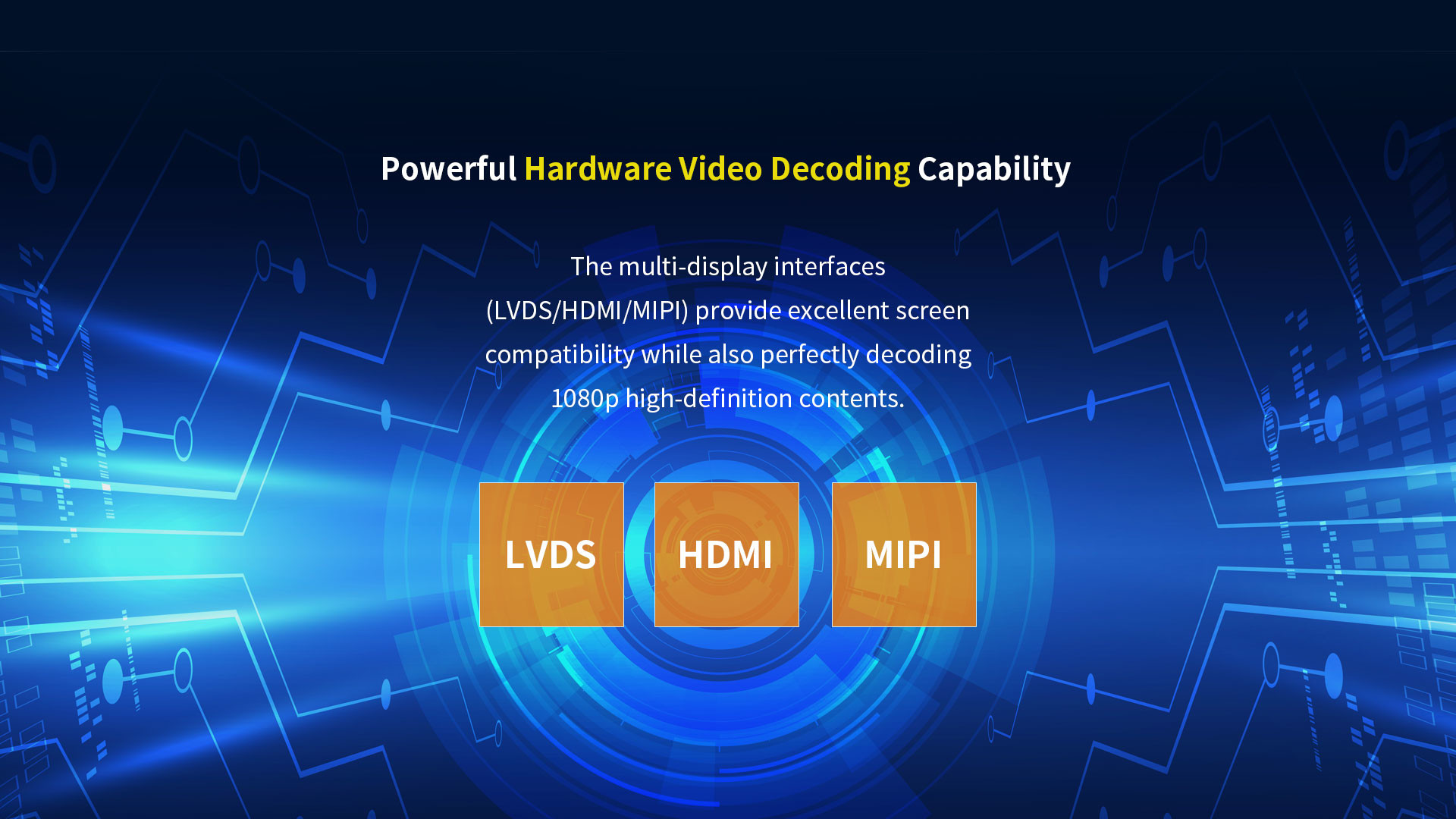 H0 Smart HMI Mainboard Allwinner A40i quad-core Cortex-A7 @1.2GHz Android 7.1
