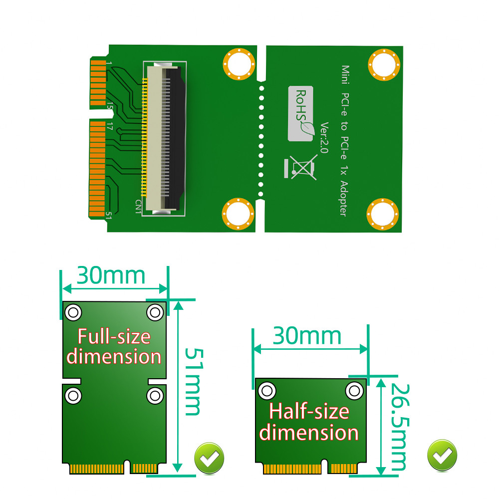 Horizontal Mini PCI-E To PCI-E Express X8+USB Riser Card With High Speed FPC Cable