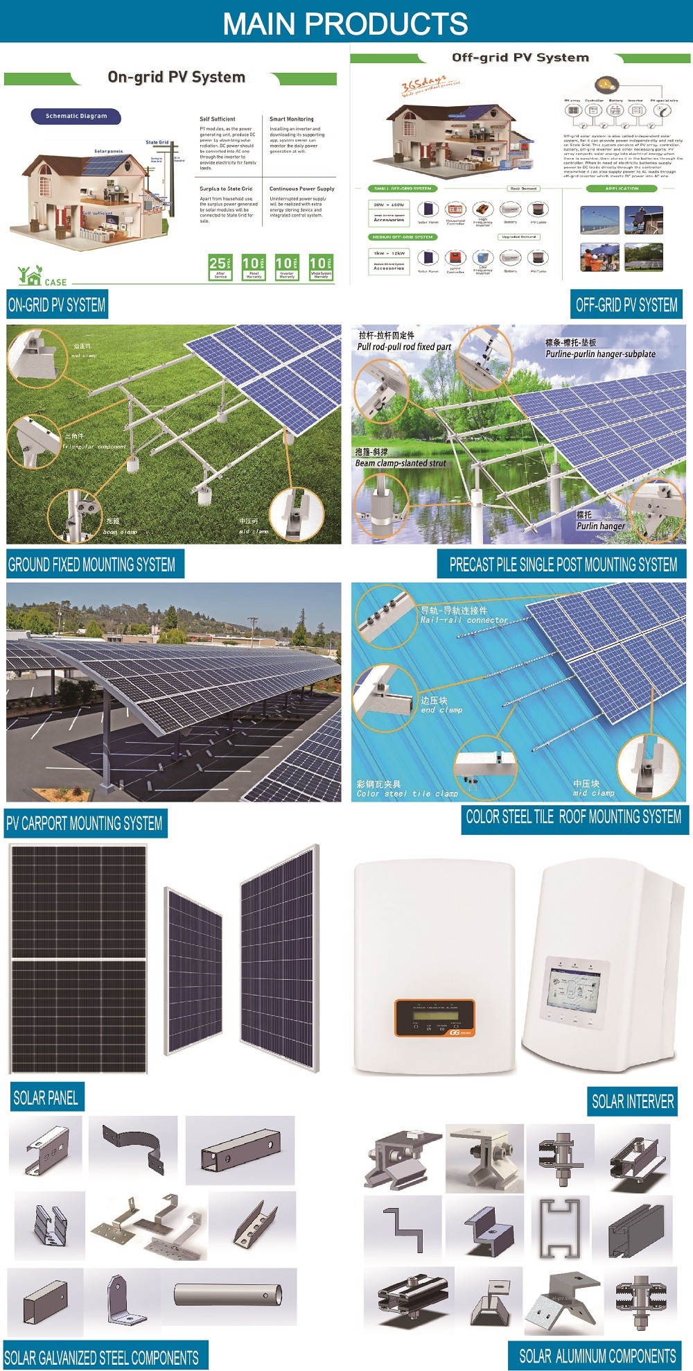 Original Carbon Steel Waterproof Solar Carport Mounting System