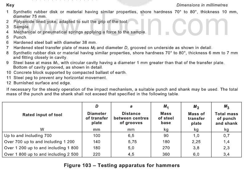 IEC 60745 2 6 Electric Testing Equipment , Hammer Durability Testing Machine