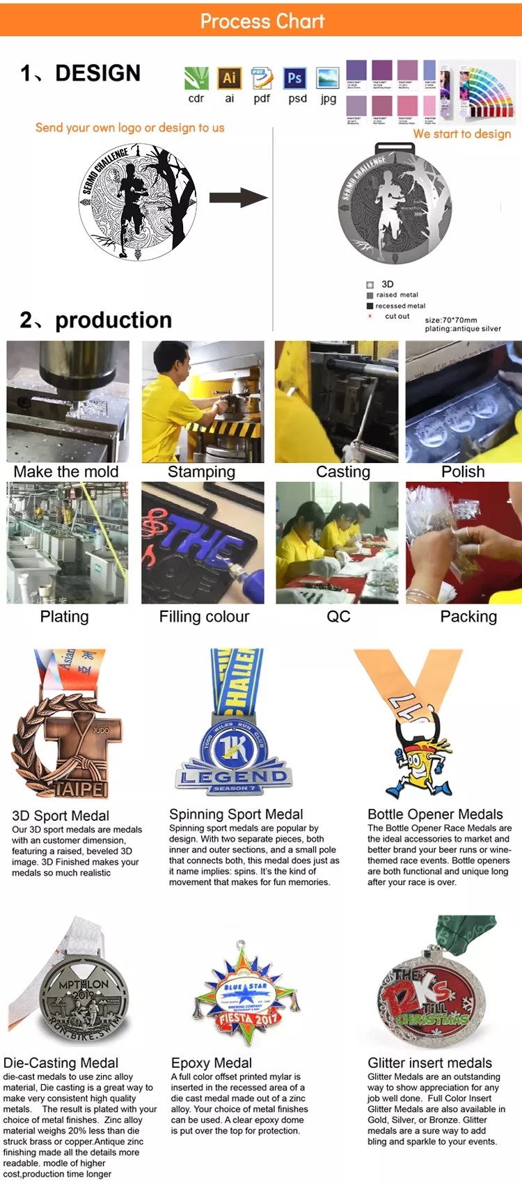 Wholesale OEM Factory Custom Medallion Sport Medal Enamel Marathon Medals Gold Award