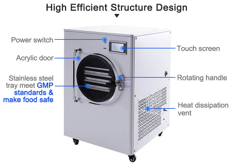 tabletop freeze dryer structure