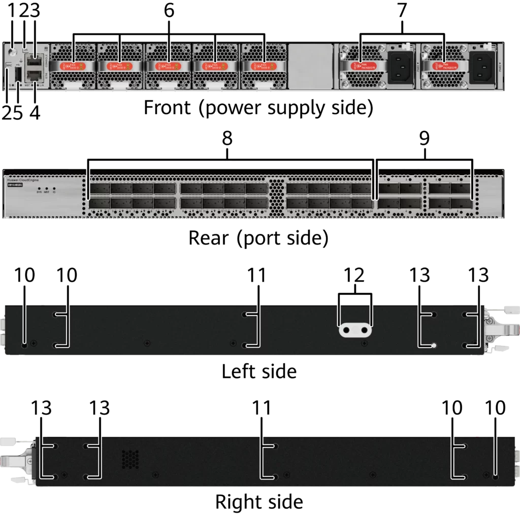 XH8110 24BQ8DQ