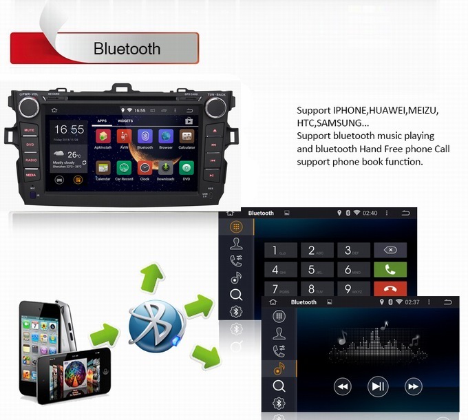 Ouchuangbo Car DVD Stereo System for Toyota Corolla 2008-2011 Android 4.4 3G Wifi BT Audio