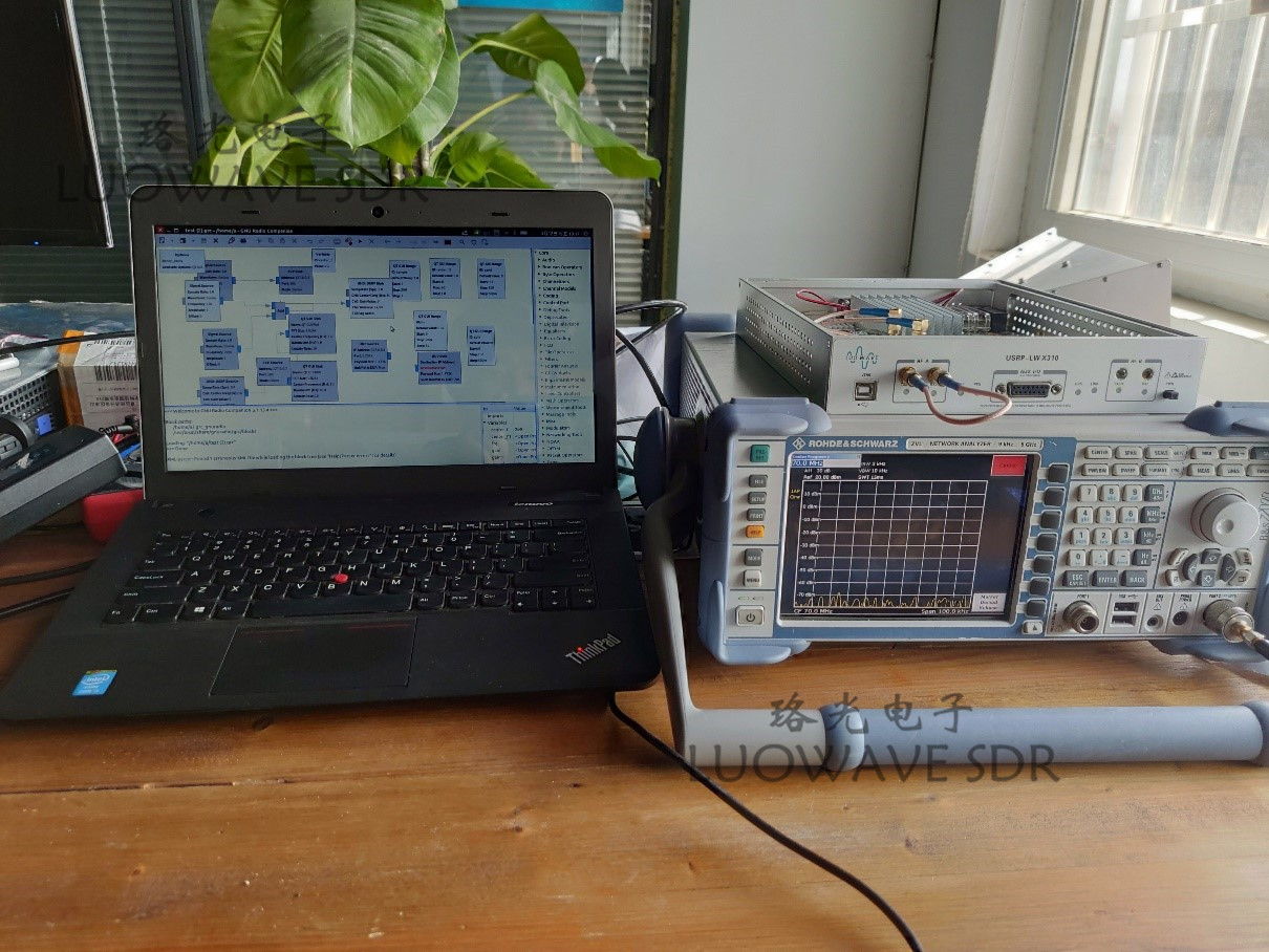 SBX-LW40/120 | SBX 40 To 120MHZ SDR RF Daughter Card For S-Band Transceivers