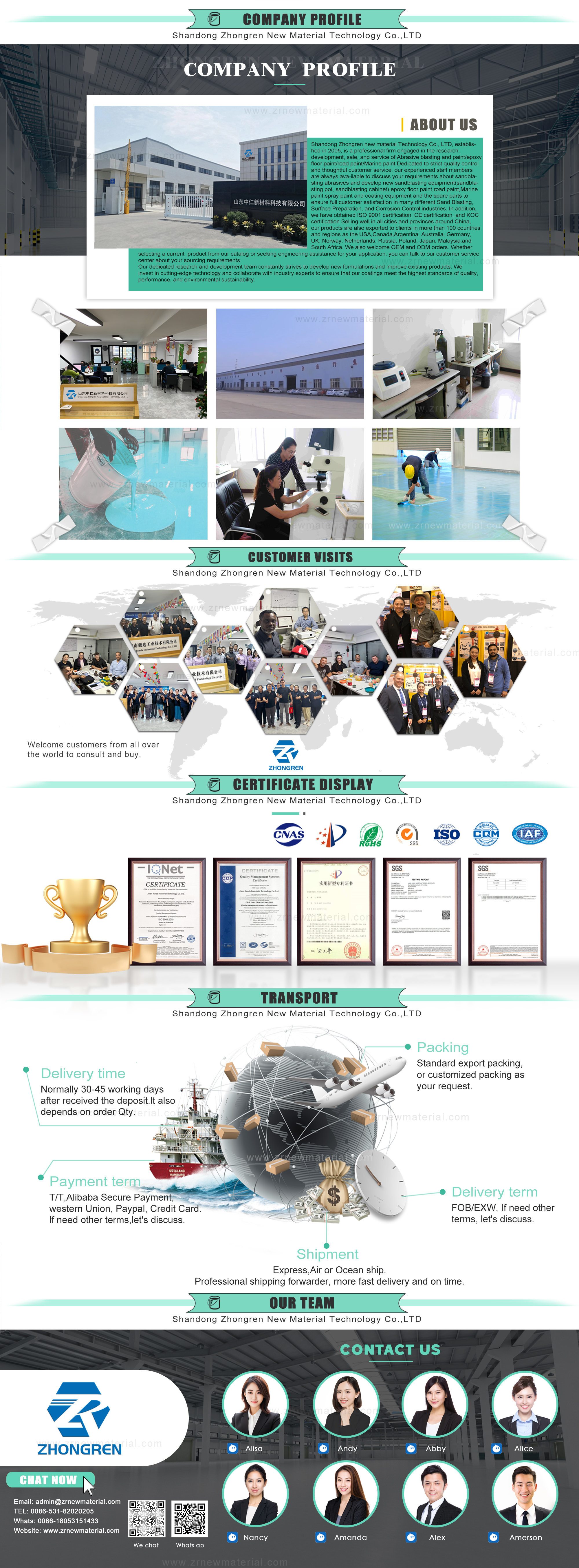 Customization Self Leveling Epoxy Floor Coating Two Part Epoxy Paint Seamless Finish