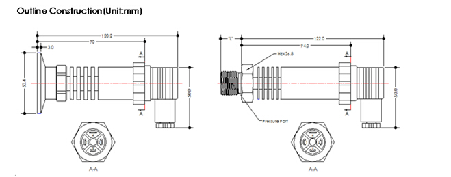 HPT-5 High Temperature Pressure Transmitter for boiled water and steam application