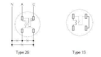 DDS5558 DLS5558-1S/2S 100A/ 200A Single Phase Electronic ANSI Socket Meter / MEDIDOR DE ENERGIA
